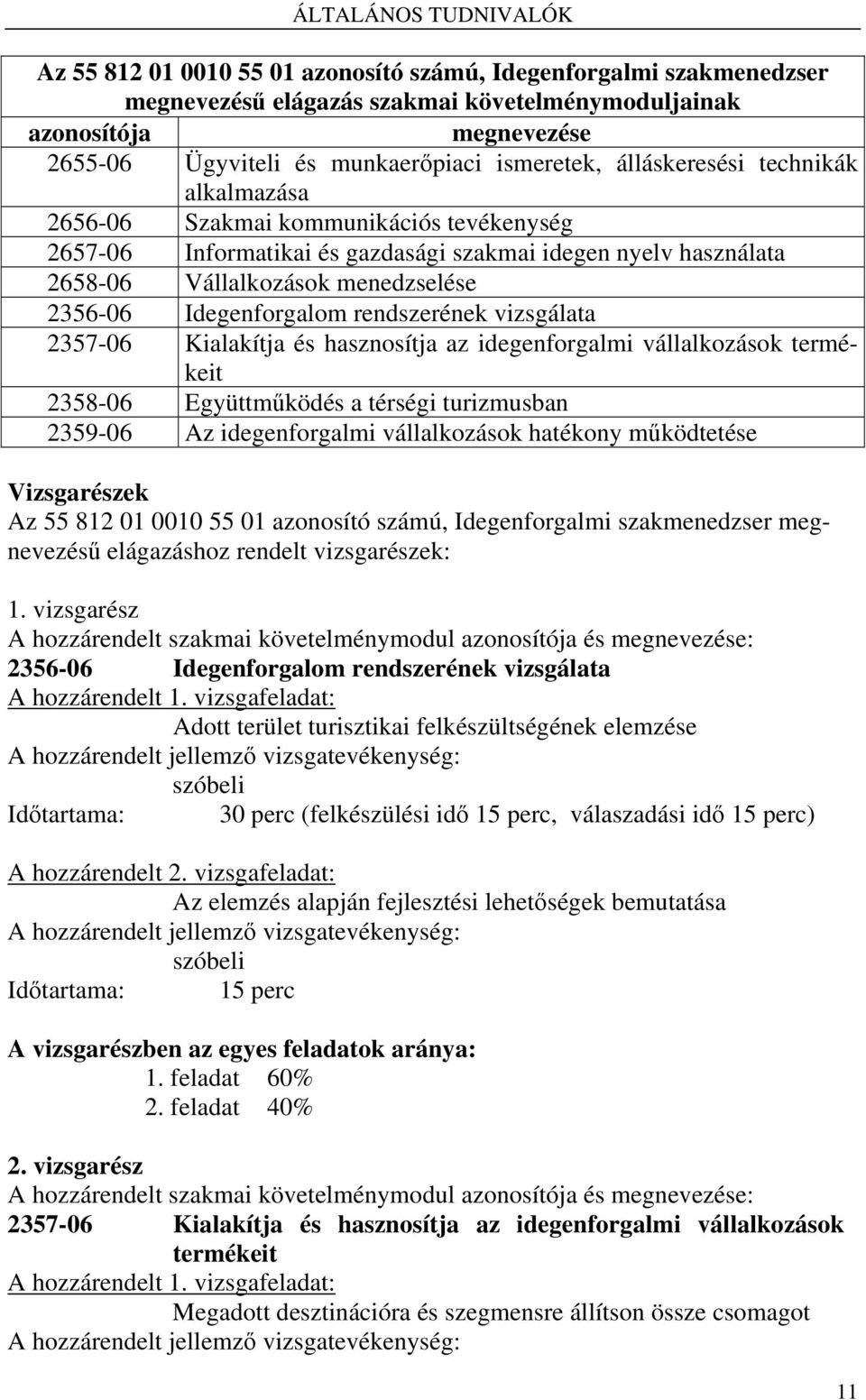 menedzselése 2356-06 Idegenforgalom rendszerének vizsgálata 2357-06 Kialakítja és hasznosítja az idegenforgalmi vállalkozások termékeit 2358-06 Együttműködés a térségi turizmusban 2359-06 Az