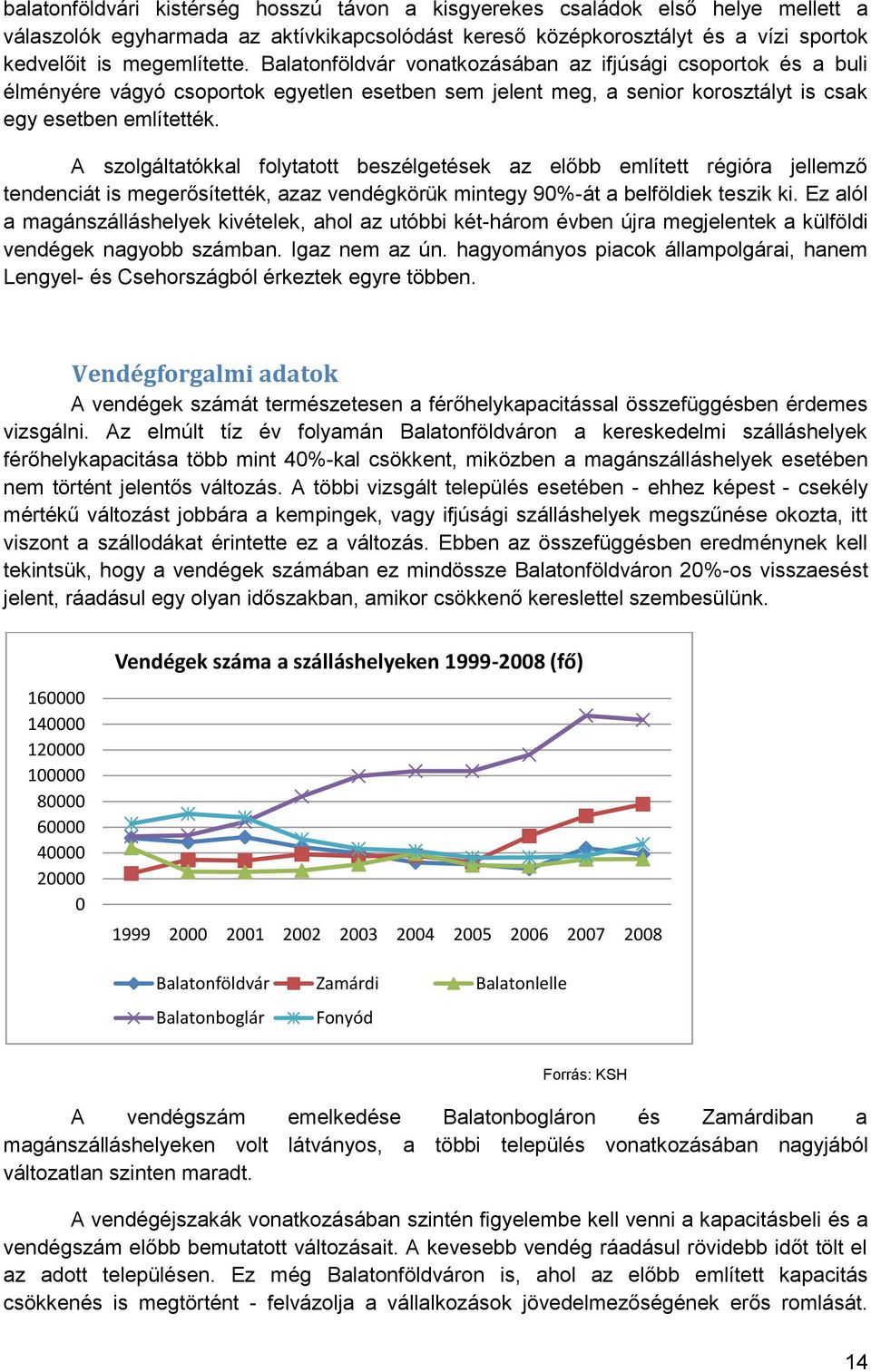 A szolgáltatókkal folytatott beszélgetések az előbb említett régióra jellemző tendenciát is megerősítették, azaz vendégkörük mintegy 90%-át a belföldiek teszik ki.