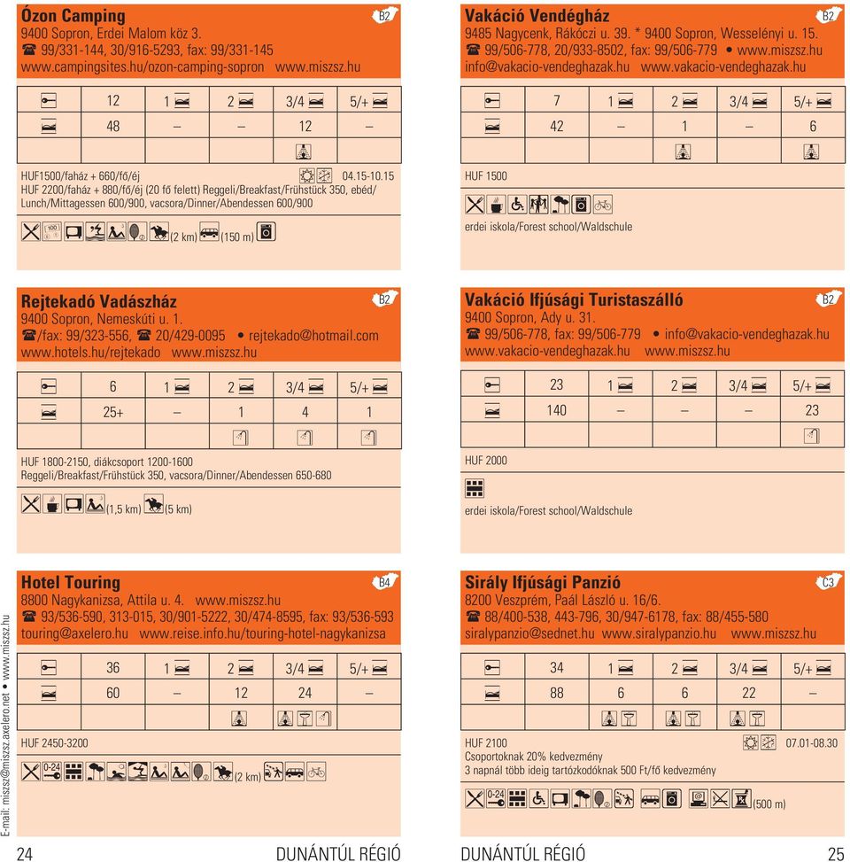 15 HUF 2200/faház + 880/fô/éj (20 fô felett) Reggeli/Breakfast/Frühstück 350, ebéd/ Lunch/Mittagessen 600/900, vacsora/dinner/abendessen 600/900 3+eúsxå(2 km) Ä(150 m) 7 1 «2 «3/4 «5/+ ««42 1 6 HUF