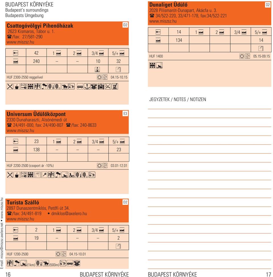 15 üô D2 JEGYZETEK / NOTES / NOTIZEN Universum Üdülôközpont 2330 Dunaharaszti, Alsónémedi út ( 24/491-000, fax: 24/490-807 (/fax: 240-8633 E3 23 1 «2 «3/4 «5/+ ««138 23 HUF 2200-2500 (csoport ár