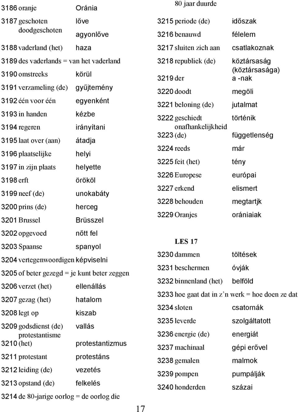 herceg 3201 Brussel Brüsszel 3202 opgevoed nőtt fel 3203 Spaanse spanyol 3204 vertegenwoordigen képviselni 3205 of beter gezegd = je kunt beter zeggen 3206 verzet (het) ellenállás 3207 gezag (het)