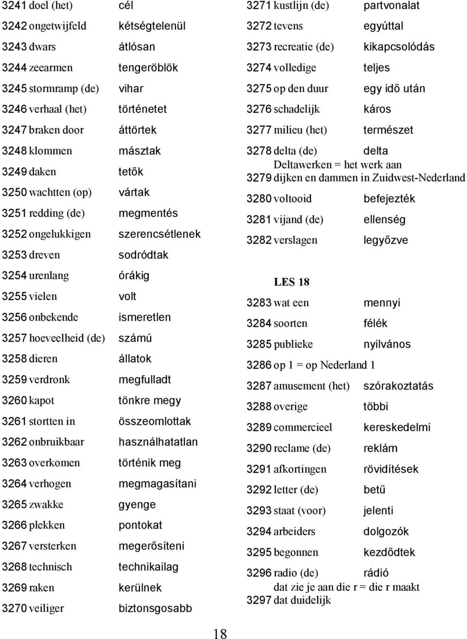 hoeveelheid (de) számú 3258 dieren állatok 3259 verdronk megfulladt 3260 kapot tönkre megy 3261 stortten in összeomlottak 3262 onbruikbaar használhatatlan 3263 overkomen történik meg 3264 verhogen