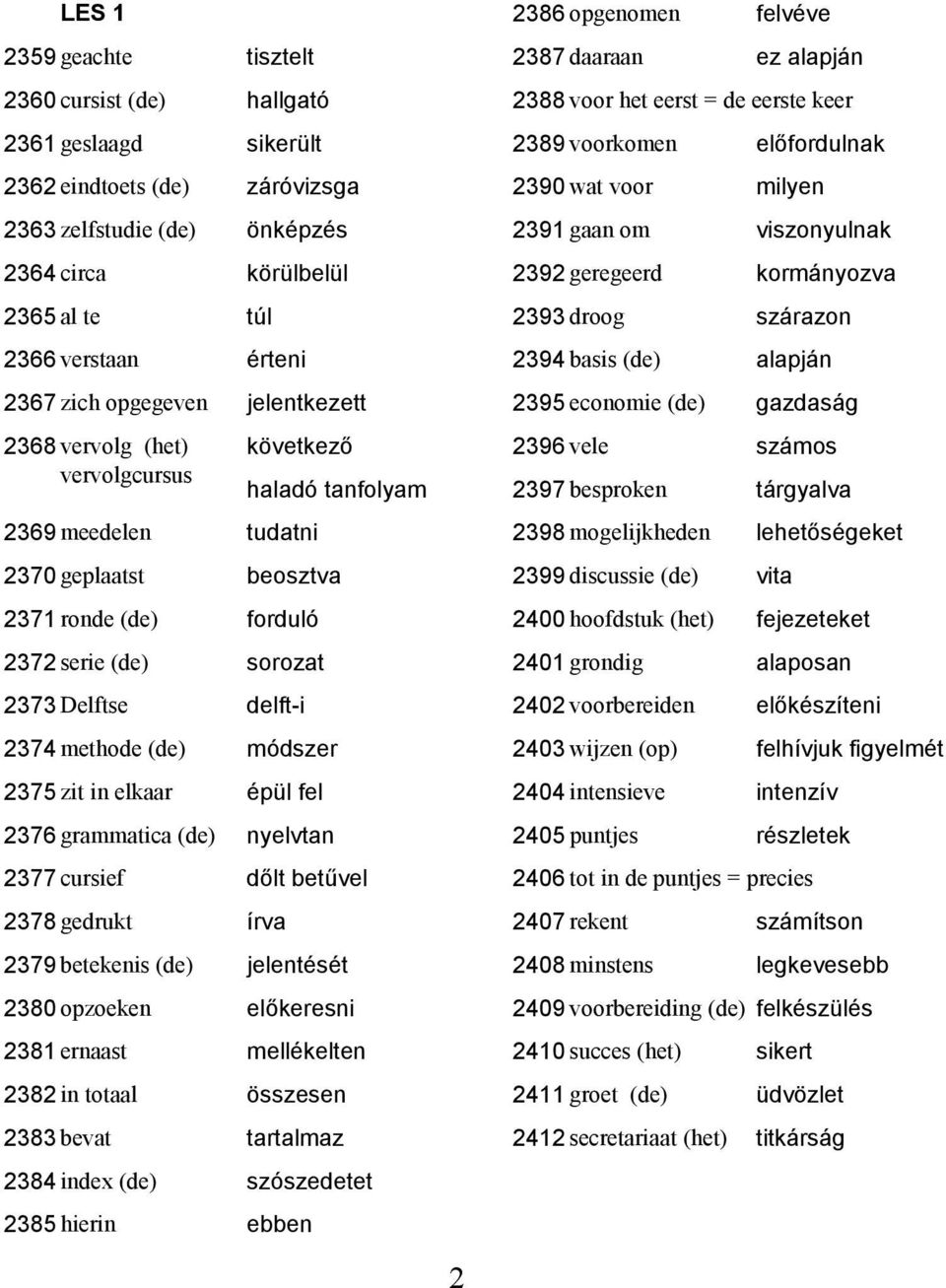 delft-i 2374 methode (de) mόdszer 2375 zit in elkaar épül fel 2376 grammatica (de) nyelvtan 2377 cursief dőlt betűvel 2378 gedrukt írva 2379 betekenis (de) jelentését 2380 opzoeken előkeresni 2381