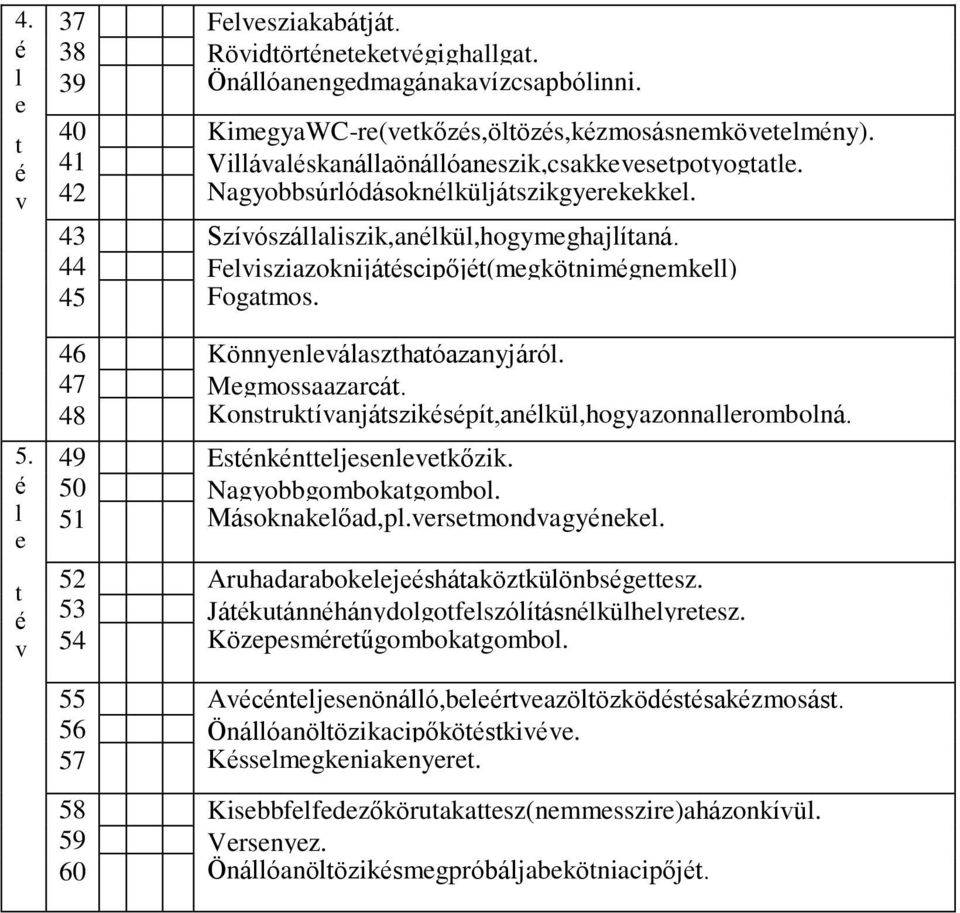 44 Felvisziazoknijátscipőjt(megkötnimgnemkell) 45 Fogatmos. 46 Könnyenleválaszthatóazanyjáról. 47 Megmossaazarcát. 48 Konstruktívanjátszikspít,anlkül,hogyazonnallerombolná. 5.