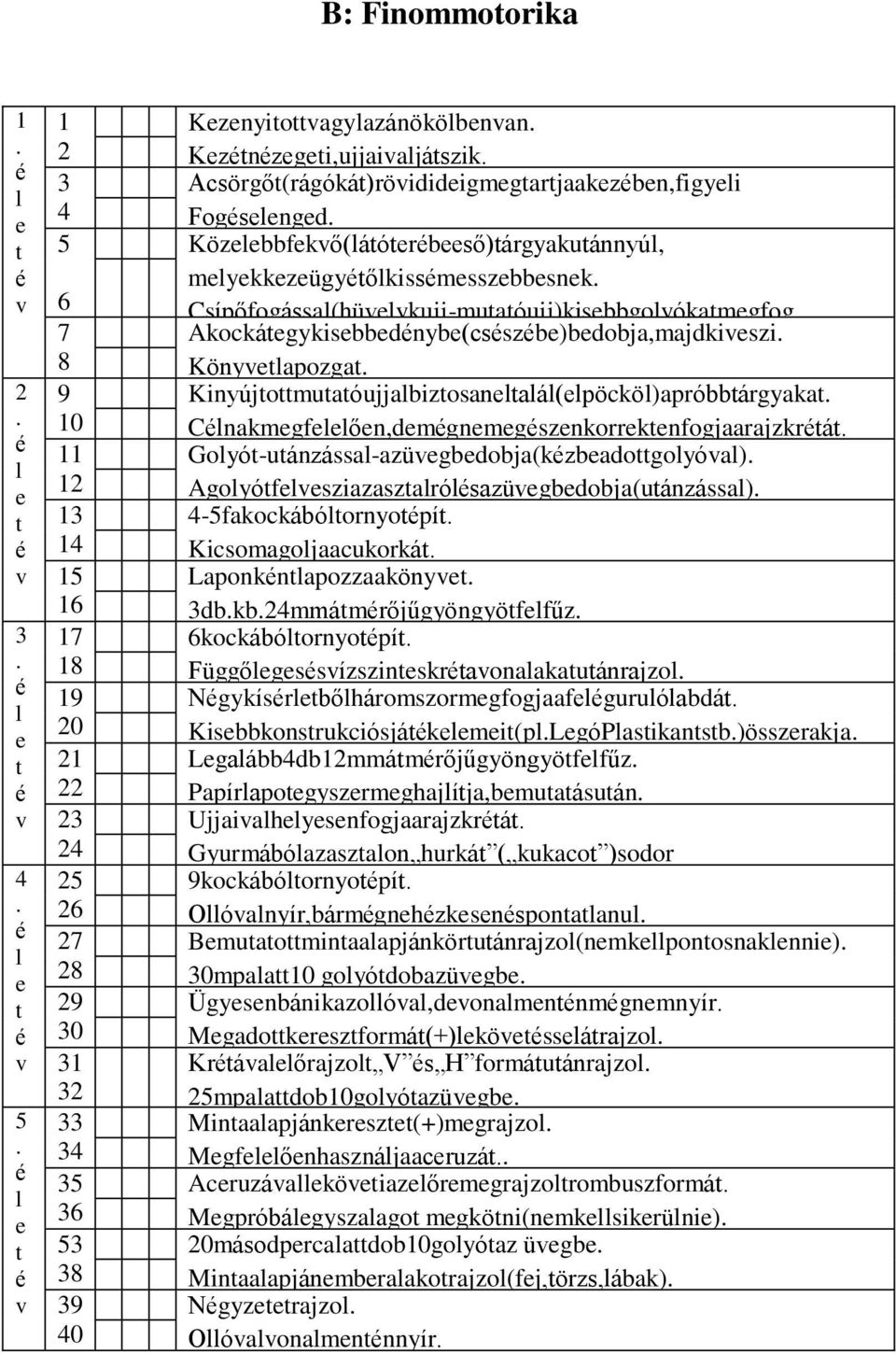 Könyvetlapozgat. 2. l e t v 9 10 Kinyújtottmutatóujjalbiztosaneltalál(elpöcköl)apróbbtárgyakat. Clnakmegfelelően,demgnemegszenkorrektenfogjaarajzkrtát.