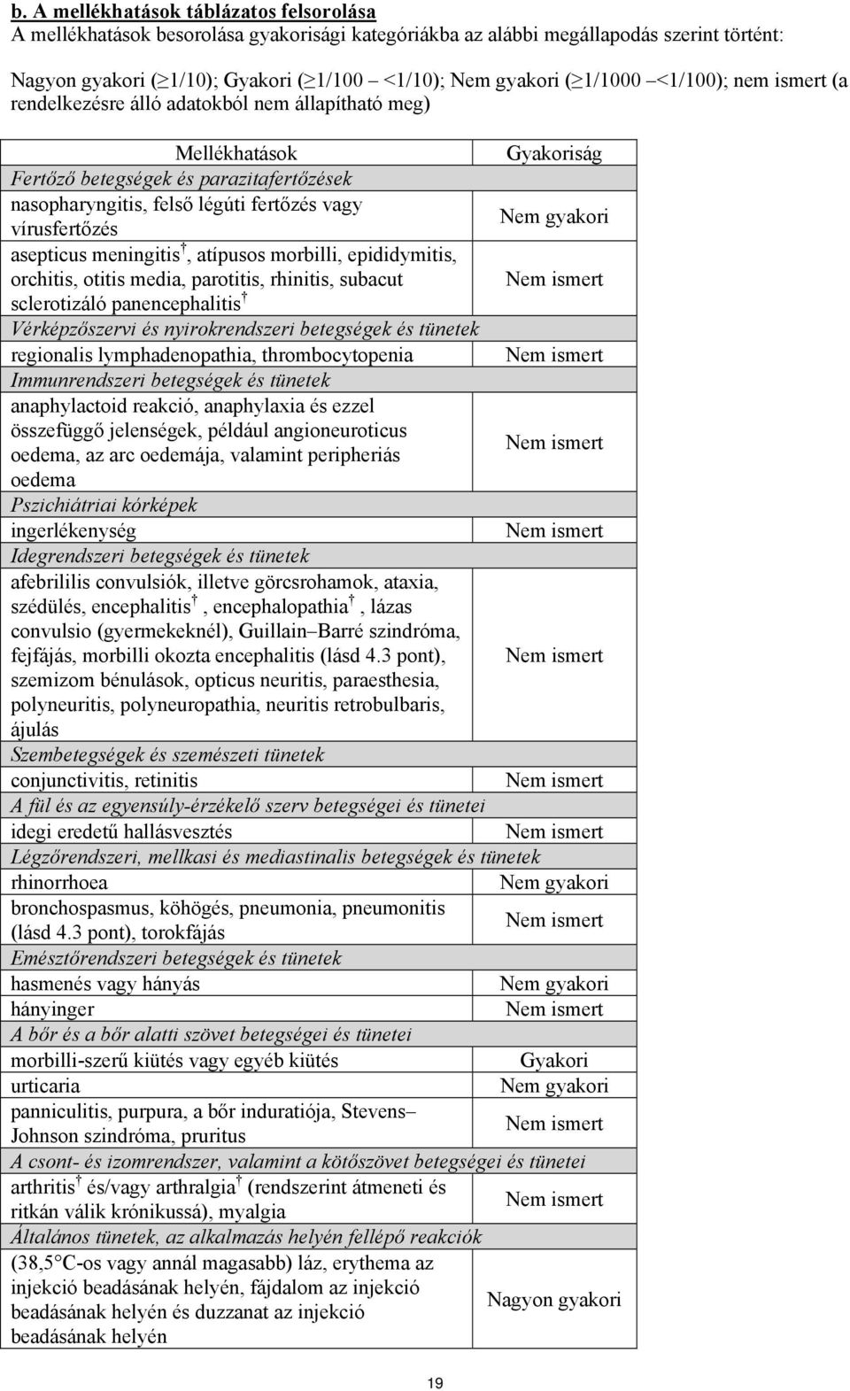 gyakori vírusfertőzés asepticus meningitis, atípusos morbilli, epididymitis, orchitis, otitis media, parotitis, rhinitis, subacut Nem ismert sclerotizáló panencephalitis Vérképzőszervi és