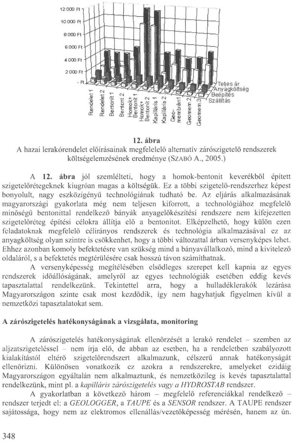 Ez a többi szigetelő-rendszerhez képest bonyolult, nagy eszközigényű technológiának tudható be.