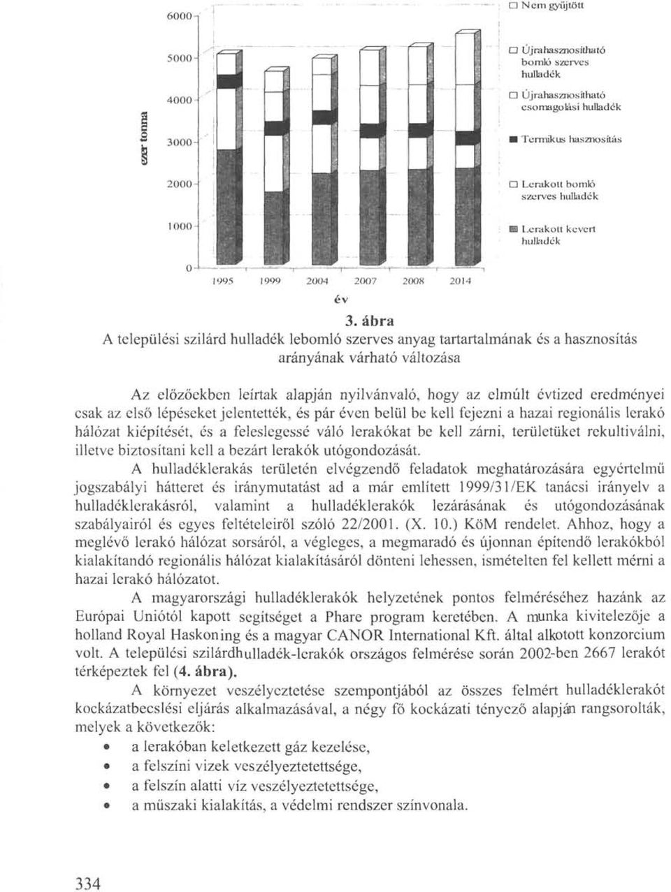 ábra A települési szilárd hulladék lebomló szerves anyag tartartalmának és a hasznosítás arányának várható változása Az előzőekben leírtak alapján nyilvánvaló, hogy az elmúlt évtized eredményei csak