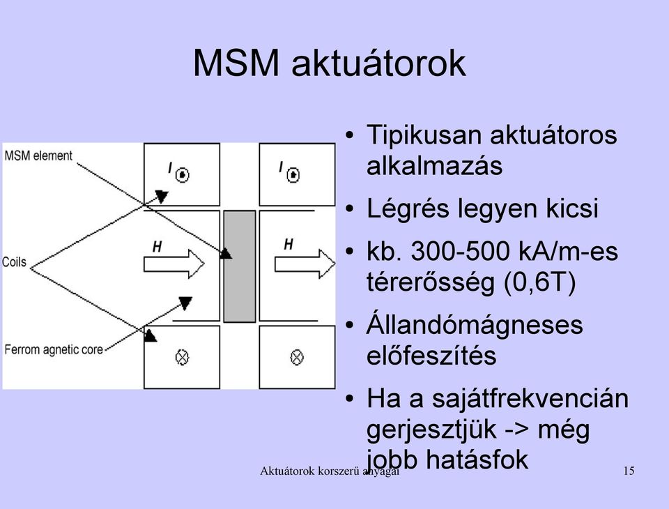 300-500 ka/m-es térerősség (0,6T) Állandómágneses