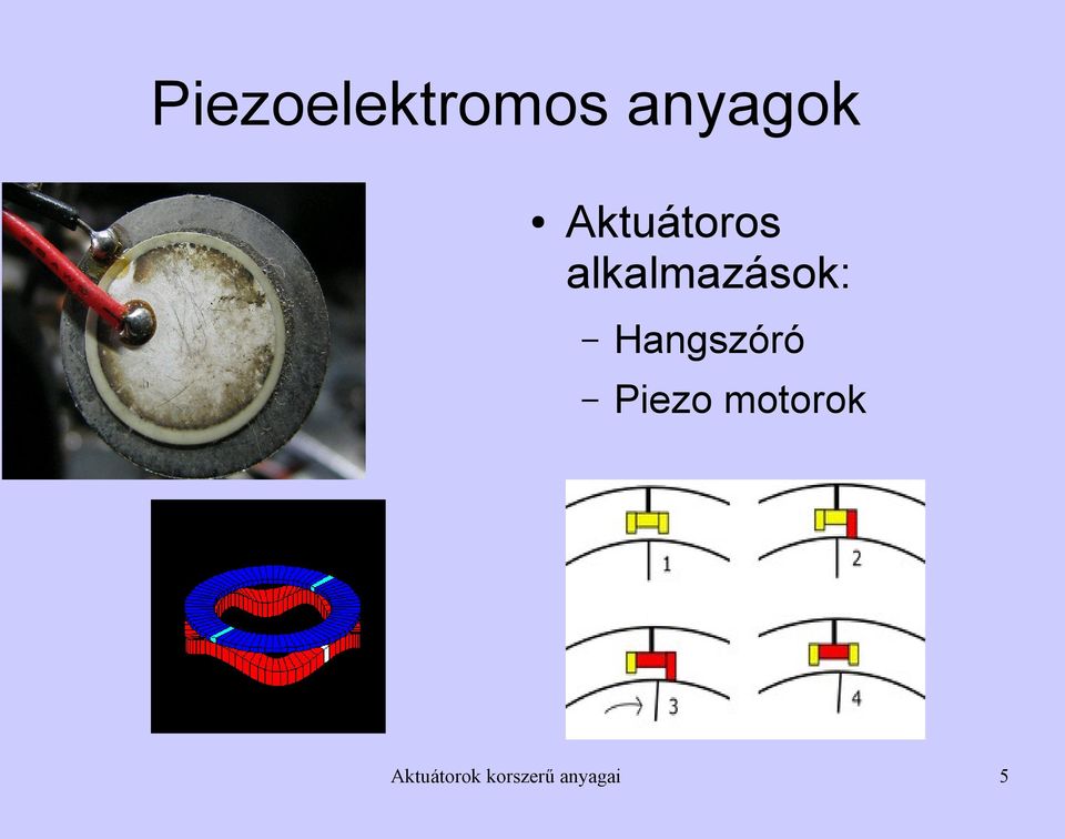 Hangszóró Piezo motorok