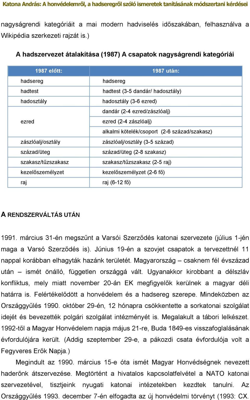 hadsereg hadtest (3-5 dandár/ hadosztály) hadosztály (3-6 ezred) dandár (2-4 ezred/zászlóalj) ezred (2-4 zászlóalj) alkalmi kötelék/csoport (2-6 század/szakasz) zászlóalj/osztály (3-5 század)