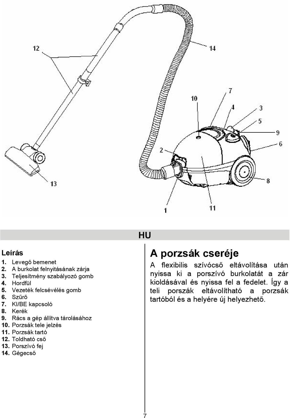 Porzsák tartó 12. Toldható cs 13. Porszívó fej 14.