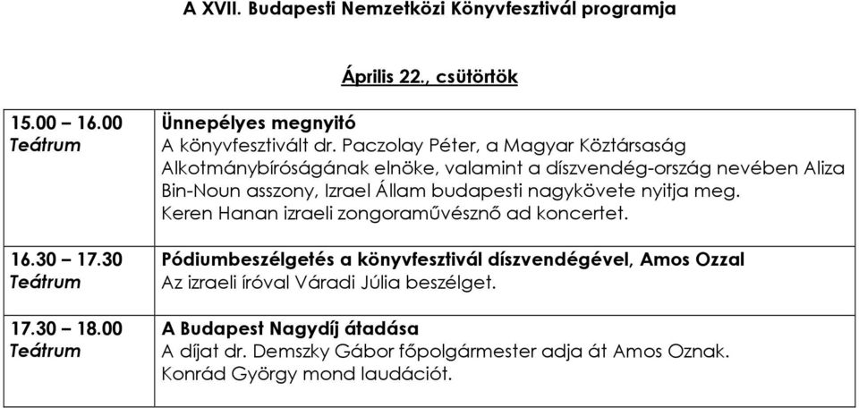 Paczolay Péter, a Magyar Köztársaság Alkotmánybíróságának elnöke, valamint a díszvendég-ország nevében Aliza Bin-Noun asszony, Izrael Állam budapesti