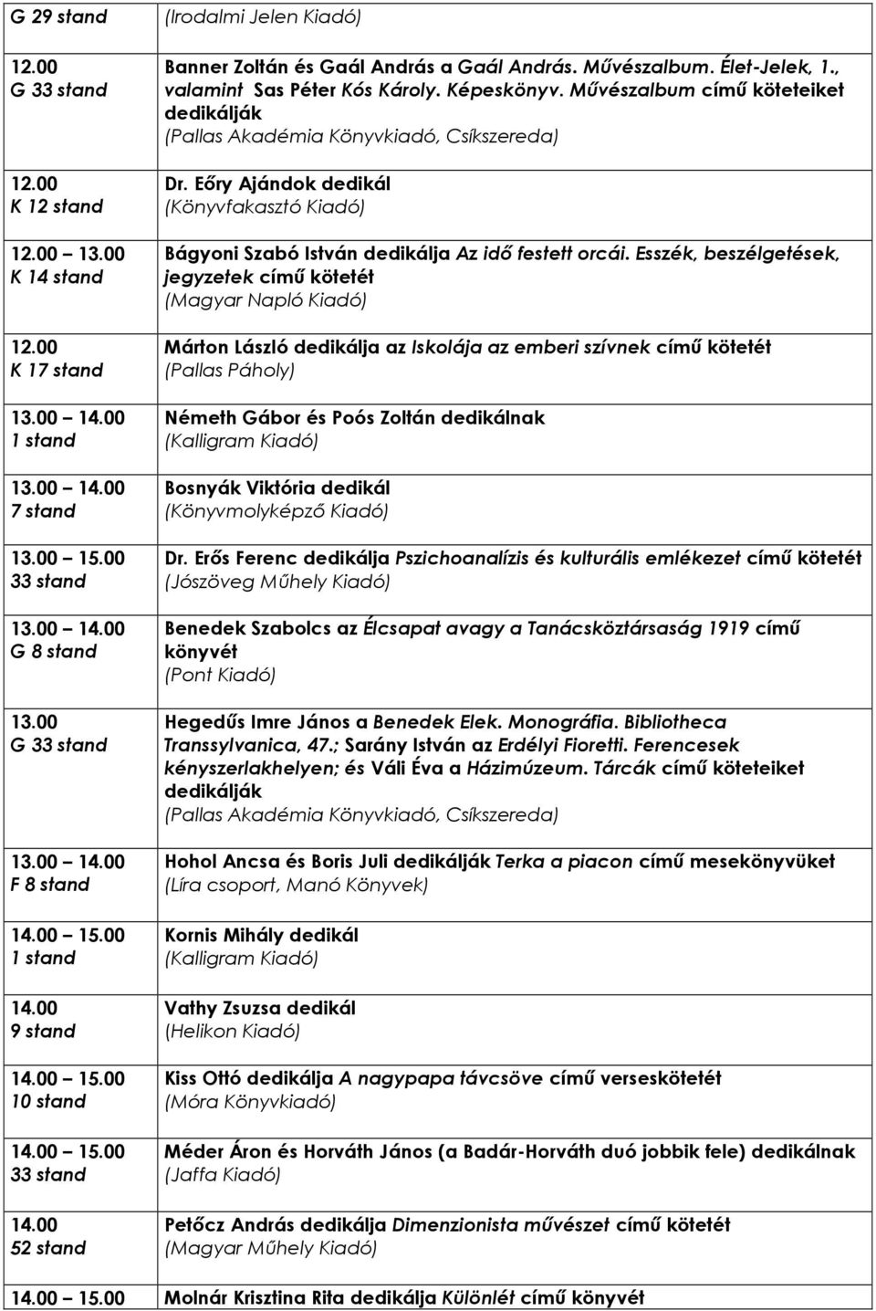 Képeskönyv. Mővészalbum címő köteteiket dedikálják (Pallas Akadémia Könyvkiadó, Csíkszereda) Dr. Eıry Ajándok dedikál (Könyvfakasztó Kiadó) Bágyoni Szabó István dedikálja Az idı festett orcái.