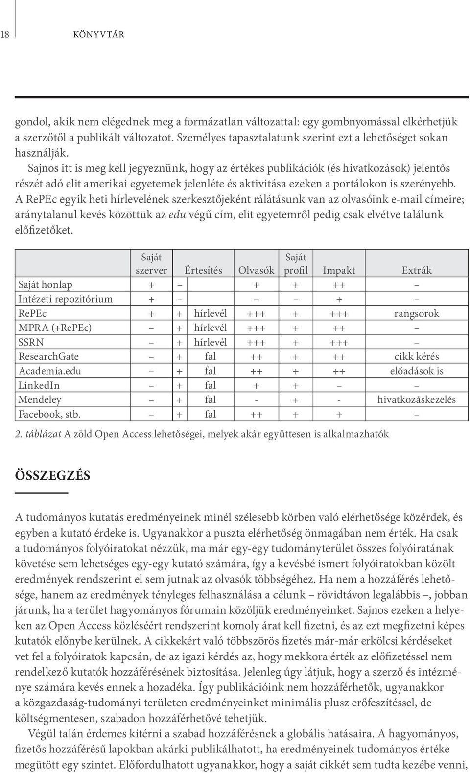 Sajnos itt is meg kell jegyeznünk, hogy az értékes publikációk (és hivatkozások) jelentős részét adó elit amerikai egyetemek jelenléte és aktivitása ezeken a portálokon is szerényebb.