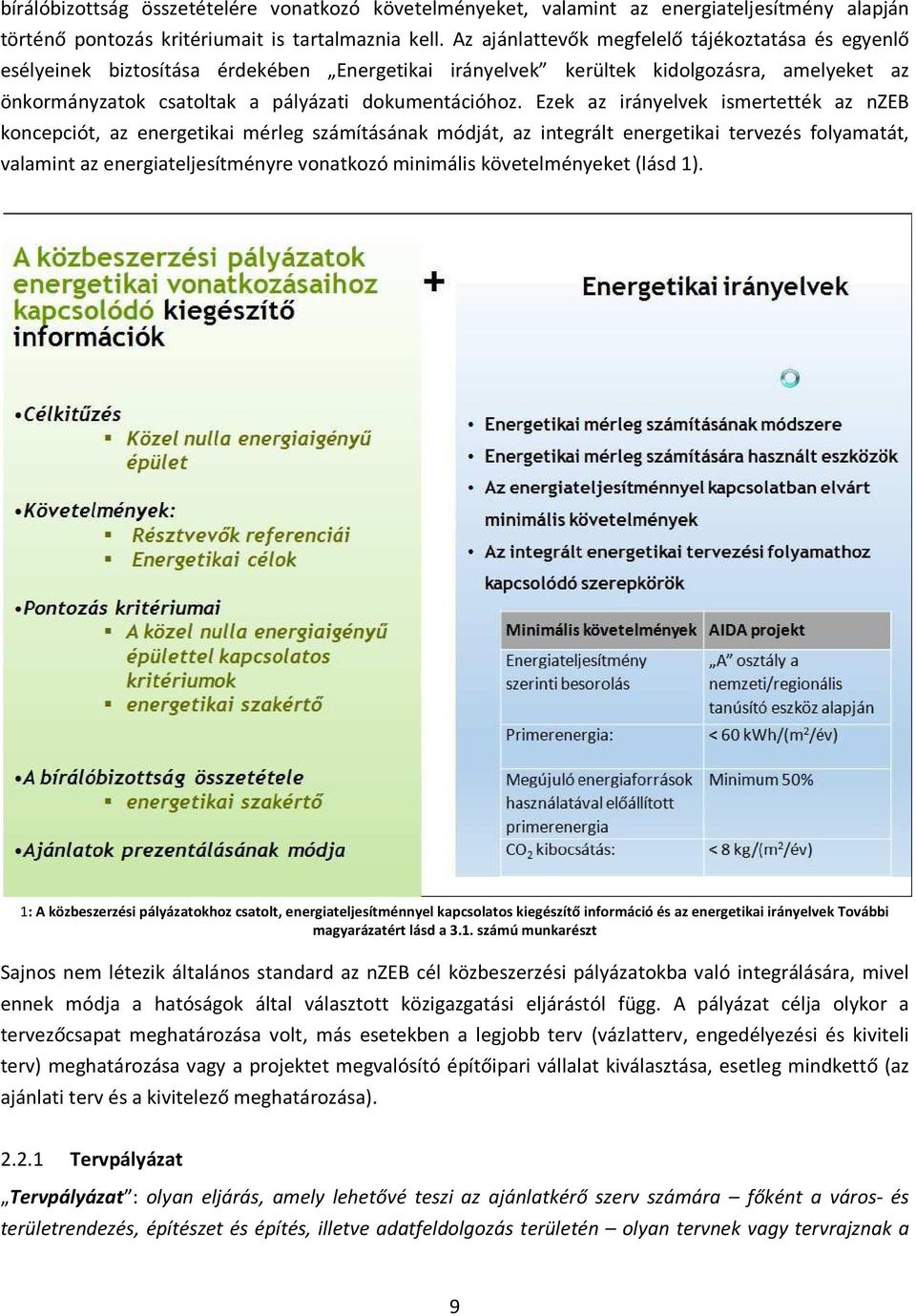 Ezek az irányelvek ismertették az nzeb koncepciót, az energetikai mérleg számításának módját, az integrált energetikai tervezés folyamatát, valamint az energiateljesítményre vonatkozó minimális