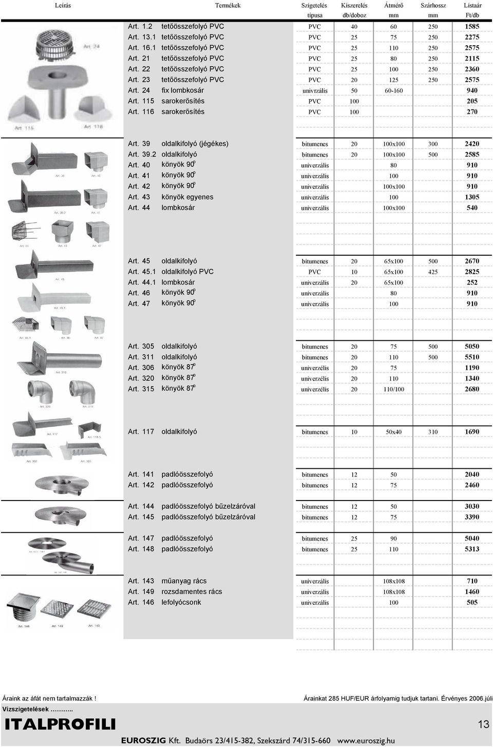 24 fix lombkosár univrzális 50 60-160 940 Art. 115 sarokerősítés PVC 100 205 Art. 116 sarokerősítés PVC 100 270 Art. 39 oldalkifolyó (jégékes) bitumenes 20 100x100 300 2420 Art. 39.2 oldalkifolyó bitumenes 20 100x100 500 2585 Art.