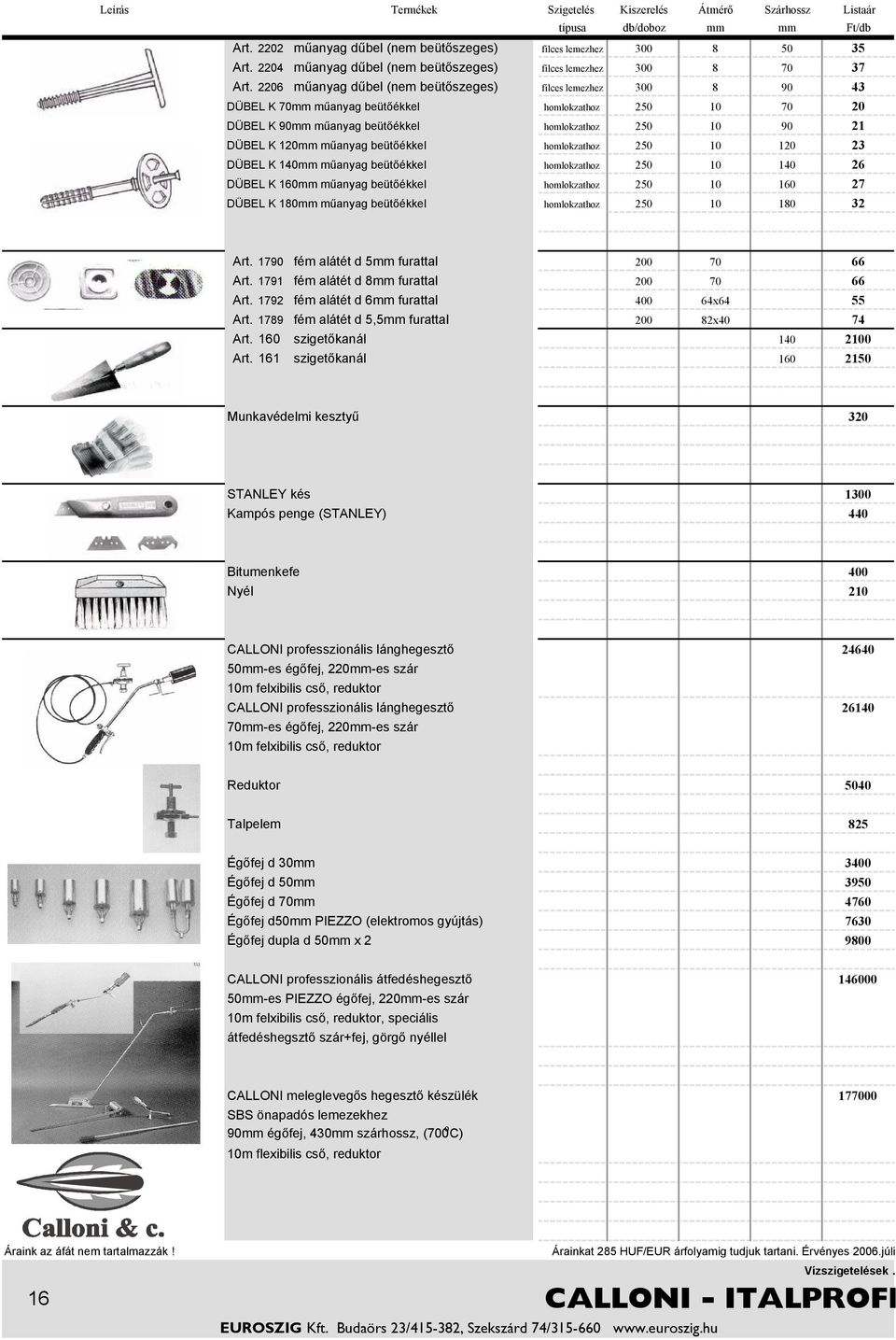 2206 műanyag dűbel (nem beütőszeges) filces lemezhez 300 8 90 43 DÜBEL K 70mm műanyag beütőékkel homlokzathoz 250 10 70 20 DÜBEL K 90mm műanyag beütőékkel homlokzathoz 250 10 90 21 DÜBEL K 120mm