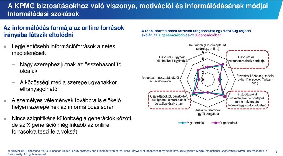 média szerepe ugyanakkor elhanyagolható A személyes vélemények továbbra is előkelő helyen szerepelnek az informálódás során Nincs szignifikáns különbség a generációk között, de az X generáció még