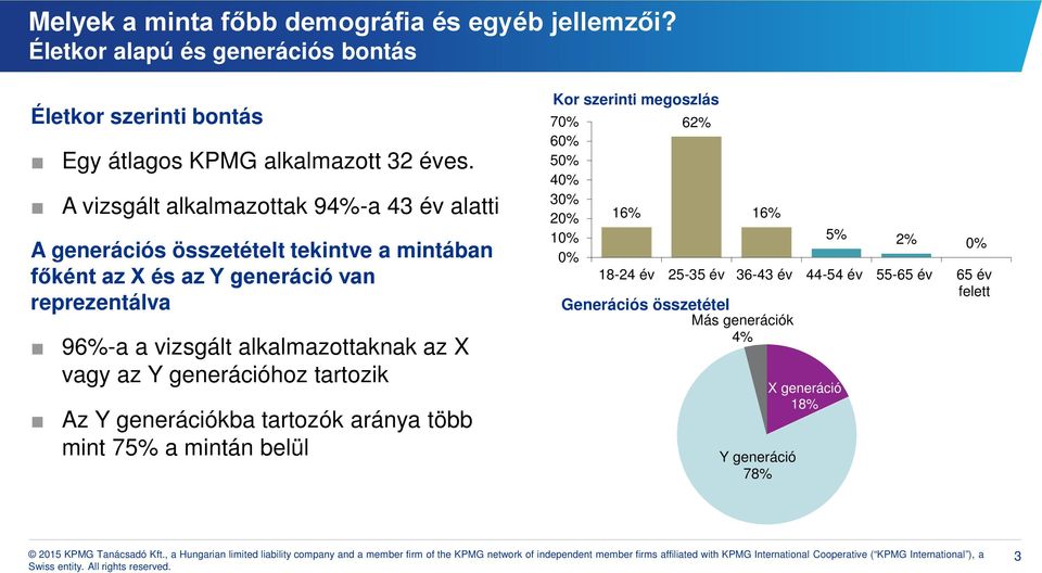 vizsgált alkalmazottaknak az X vagy az Y generációhoz tartozik Az Y generációkba tartozók aránya több mint 75% a mintán belül Kor szerinti megoszlás 7