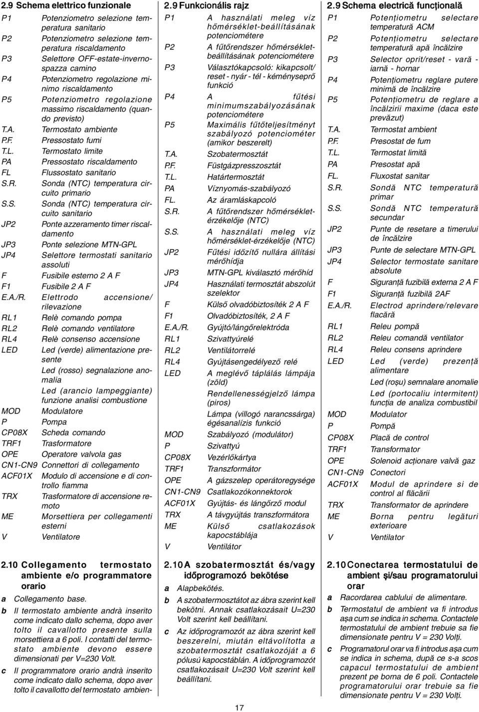 Termostato limite PA Pressostato riscaldamento FL Flussostato sanitario S.
