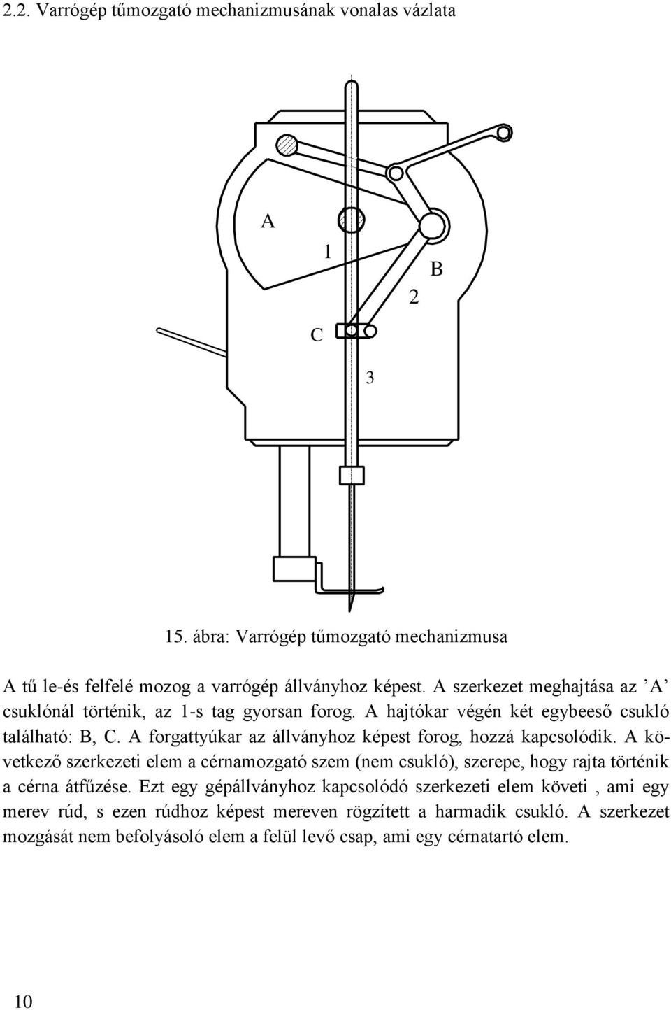 forgattyúkar az állványhoz képest forog, hozzá kapcsolódik.