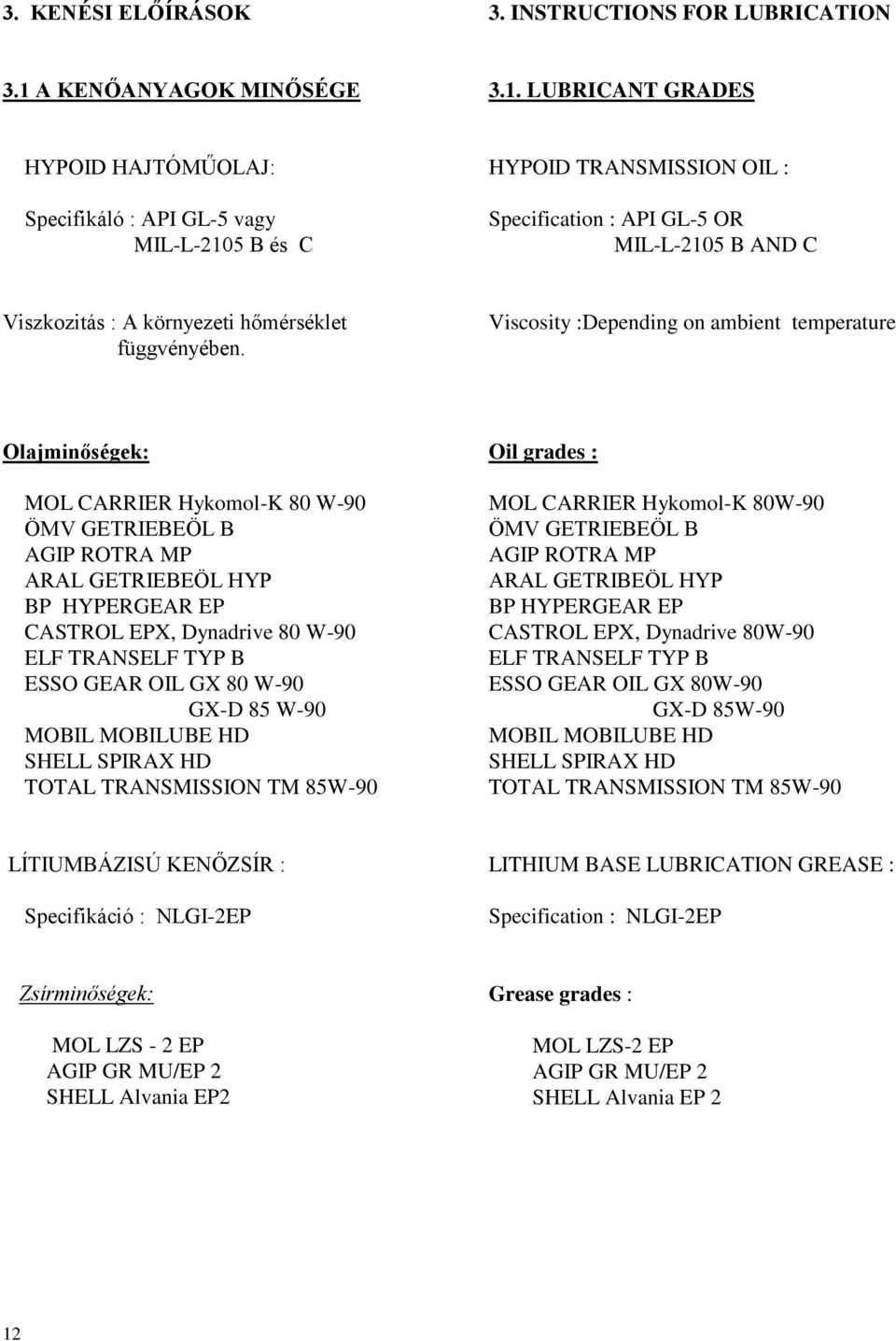 LUBRICANT GRADES HYPOID HAJTÓMŰOLAJ: Specifikáló : API GL-5 vagy MIL-L-2105 B és C HYPOID TRANSMISSION OIL : Specification : API GL-5 OR MIL-L-2105 B AND C Viszkozitás : A környezeti hőmérséklet