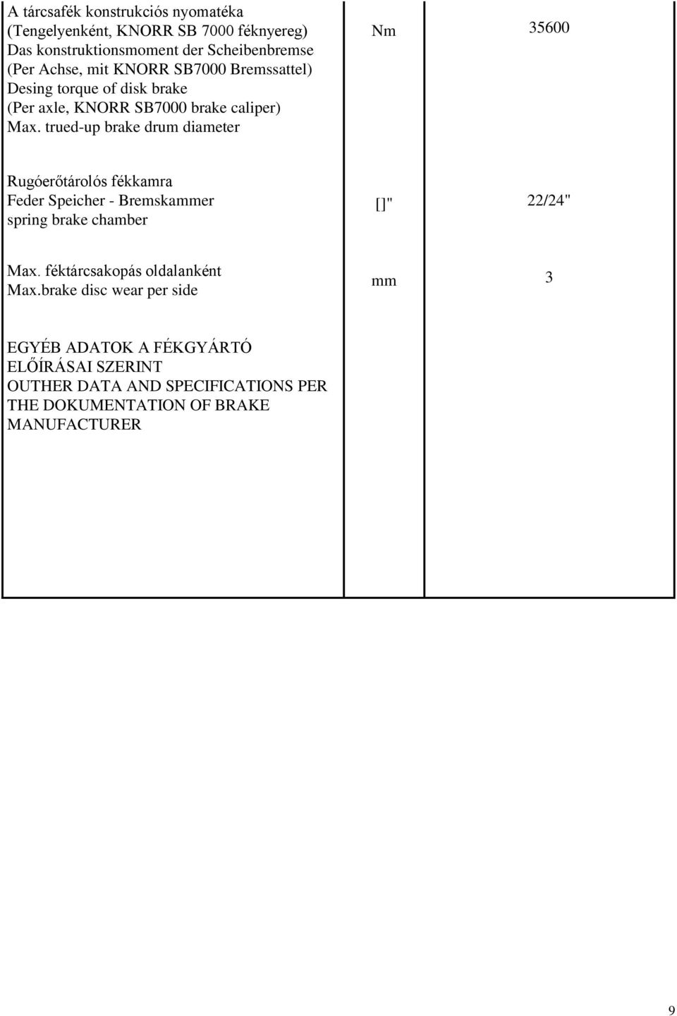 trued-up brake drum diameter Nm 35600 Rugóerőtárolós fékkamra Feder Speicher - Bremskammer spring brake chamber []" 22/24" Max.