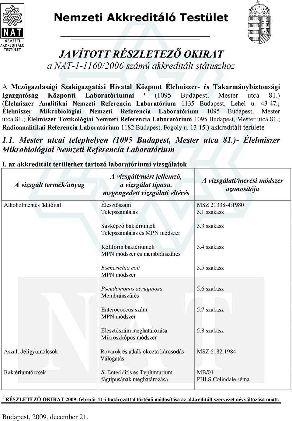 ; Élelmiszer Mikrobiológiai Nemzeti Referencia Laboratórium 1095 Budapest, Mester utca 81.; Élelmiszer Toxikológiai Nemzeti Referencia Laboratórium 1095 Budapest, Mester utca 81.