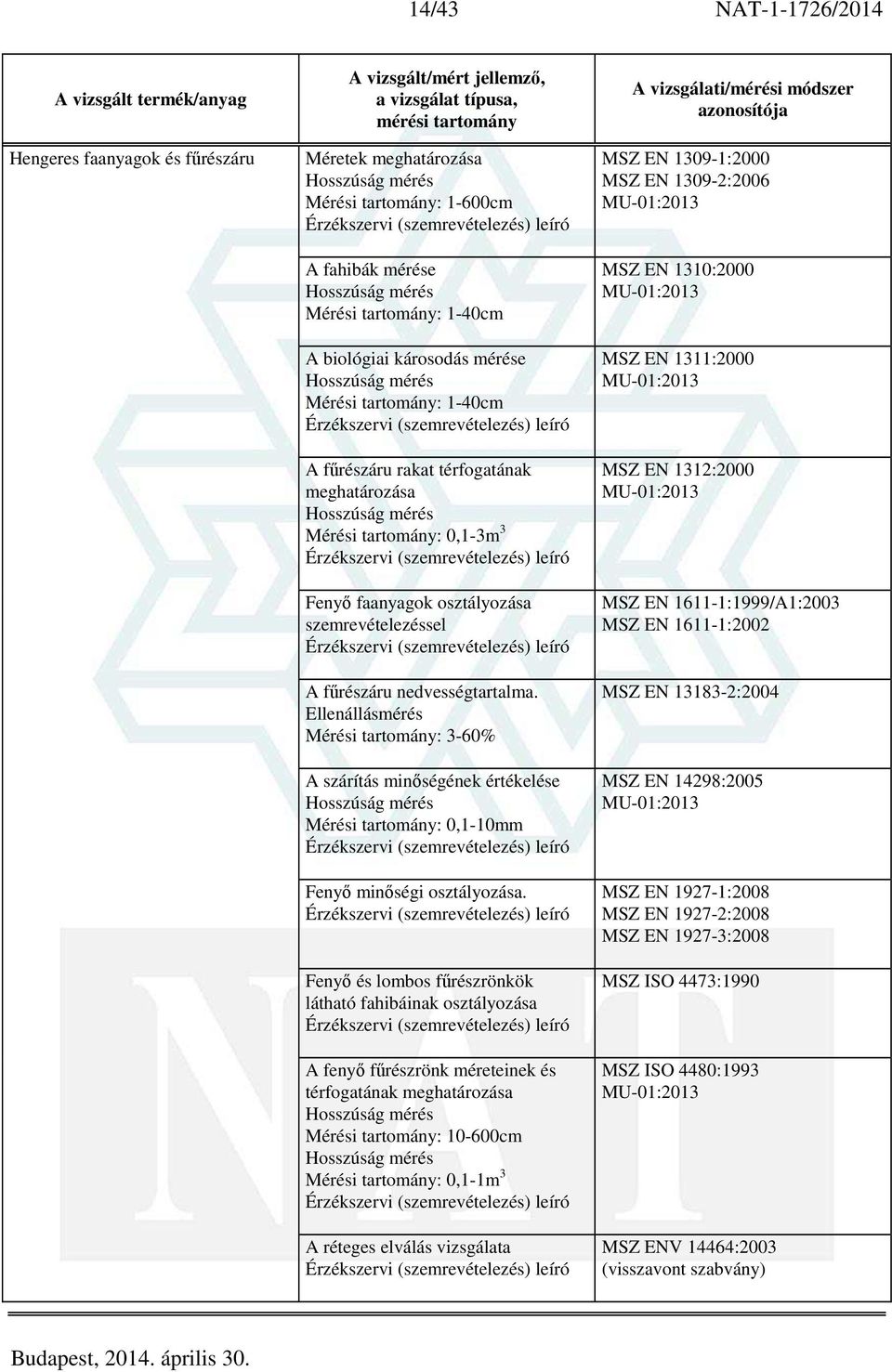 Ellenállásmérés Mérési tartomány: 3-60% A szárítás minőségének értékelése Mérési tartomány: 0,1-10mm Fenyő minőségi osztályozása.