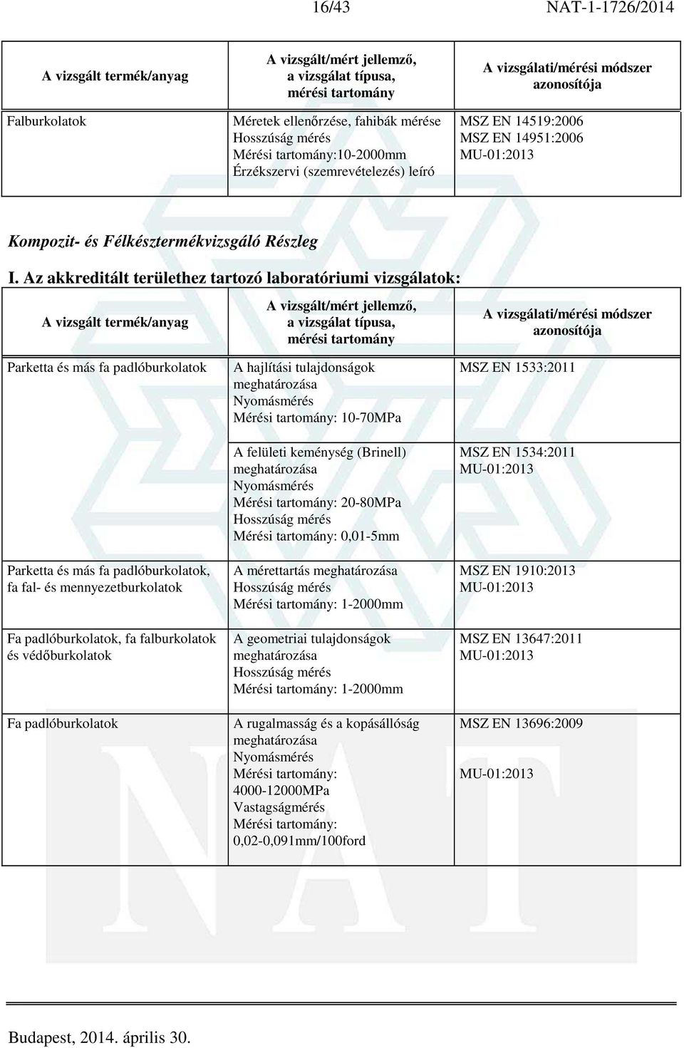 és védőburkolatok Fa padlóburkolatok A hajlítási tulajdonságok Mérési tartomány: 10-70MPa A felületi keménység (Brinell) Mérési tartomány: 20-80MPa Mérési tartomány: 0,01-5mm A mérettartás Mérési