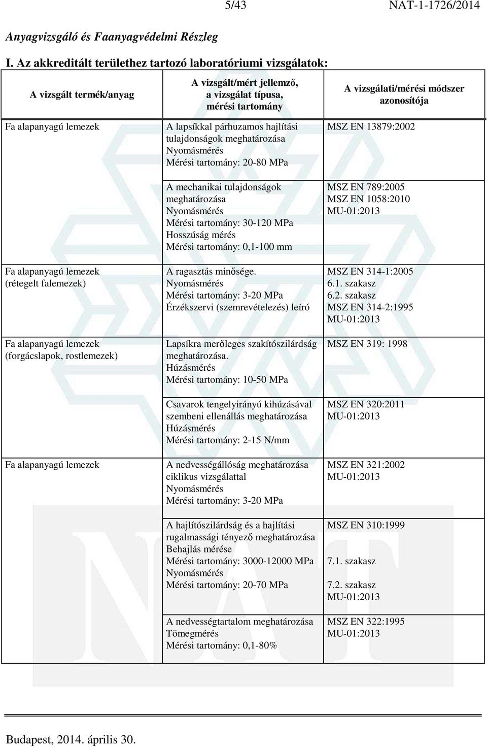 lapsíkkal párhuzamos hajlítási tulajdonságok Mérési tartomány: 20-80 MPa A mechanikai tulajdonságok Mérési tartomány: 30-120 MPa Mérési tartomány: 0,1-100 mm A ragasztás minősége.