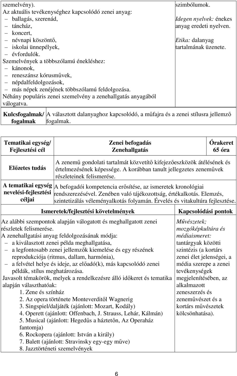 Néhány populáris zenei szemelvény a zenehallgatás anyagából válogatva. Kulcsfogalmak/ fogalmak szimbólumok. Idegen nyelvek: énekes anyag eredeti nyelven. Etika: dalanyag tartalmának üzenete.