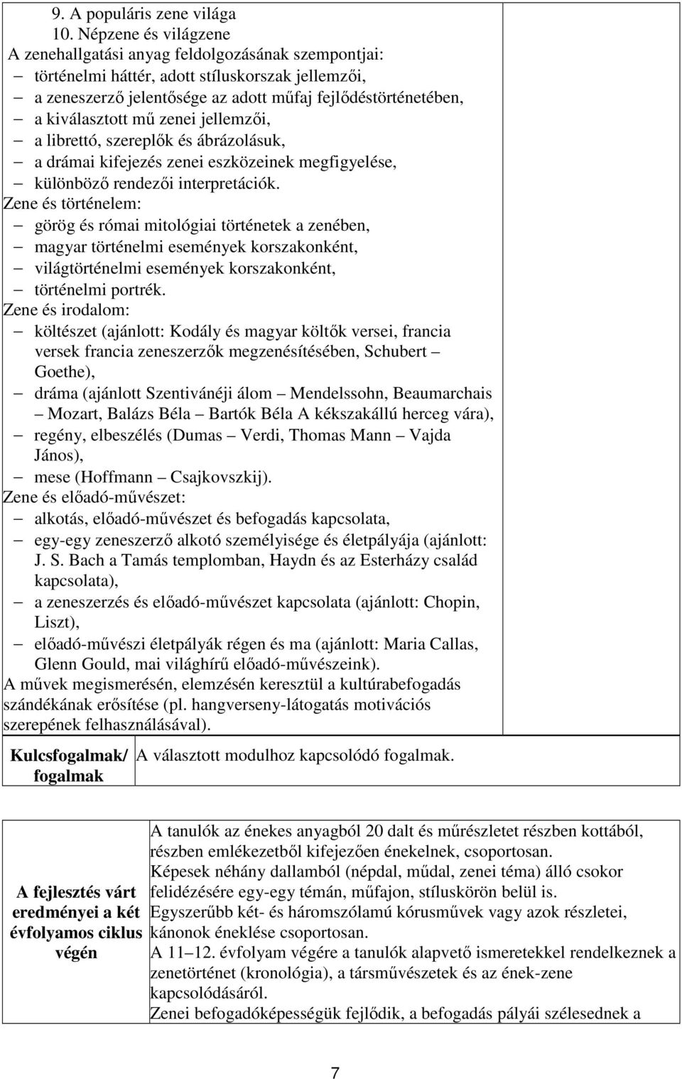 mű zenei jellemzői, a librettó, szereplők és ábrázolásuk, a drámai kifejezés zenei eszközeinek megfigyelése, különböző rendezői interpretációk.