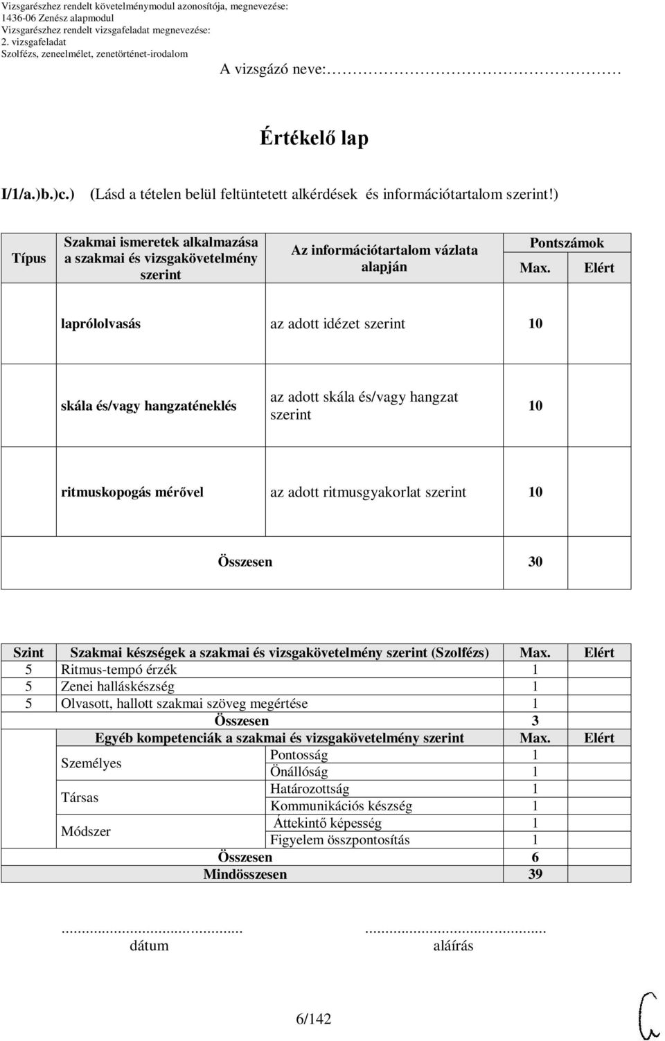 Elért laprólolvasás az adott idézet 10 skála és/vagy hangzaténeklés az adott skála és/vagy hangzat 10 ritmuskopogás mérővel az adott ritmusgyakorlat 10 Összesen 30 Szint Szakmai készségek a szakmai