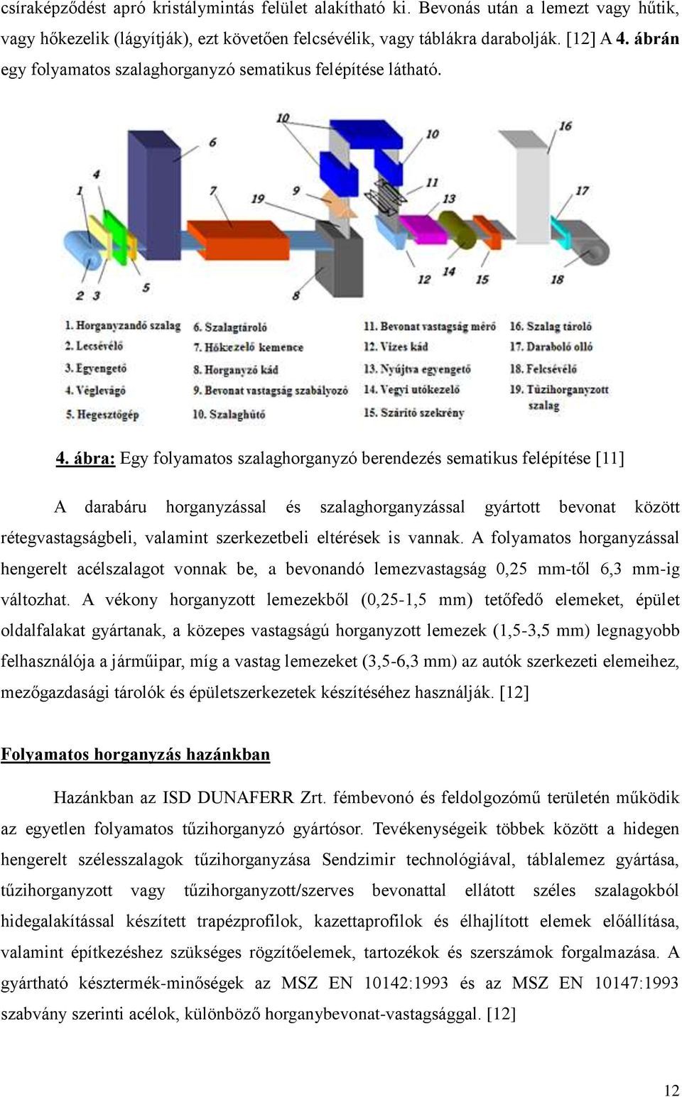 ábra: Egy folyamatos szalaghorganyzó berendezés sematikus felépítése [11] A darabáru horganyzással és szalaghorganyzással gyártott bevonat között rétegvastagságbeli, valamint szerkezetbeli eltérések