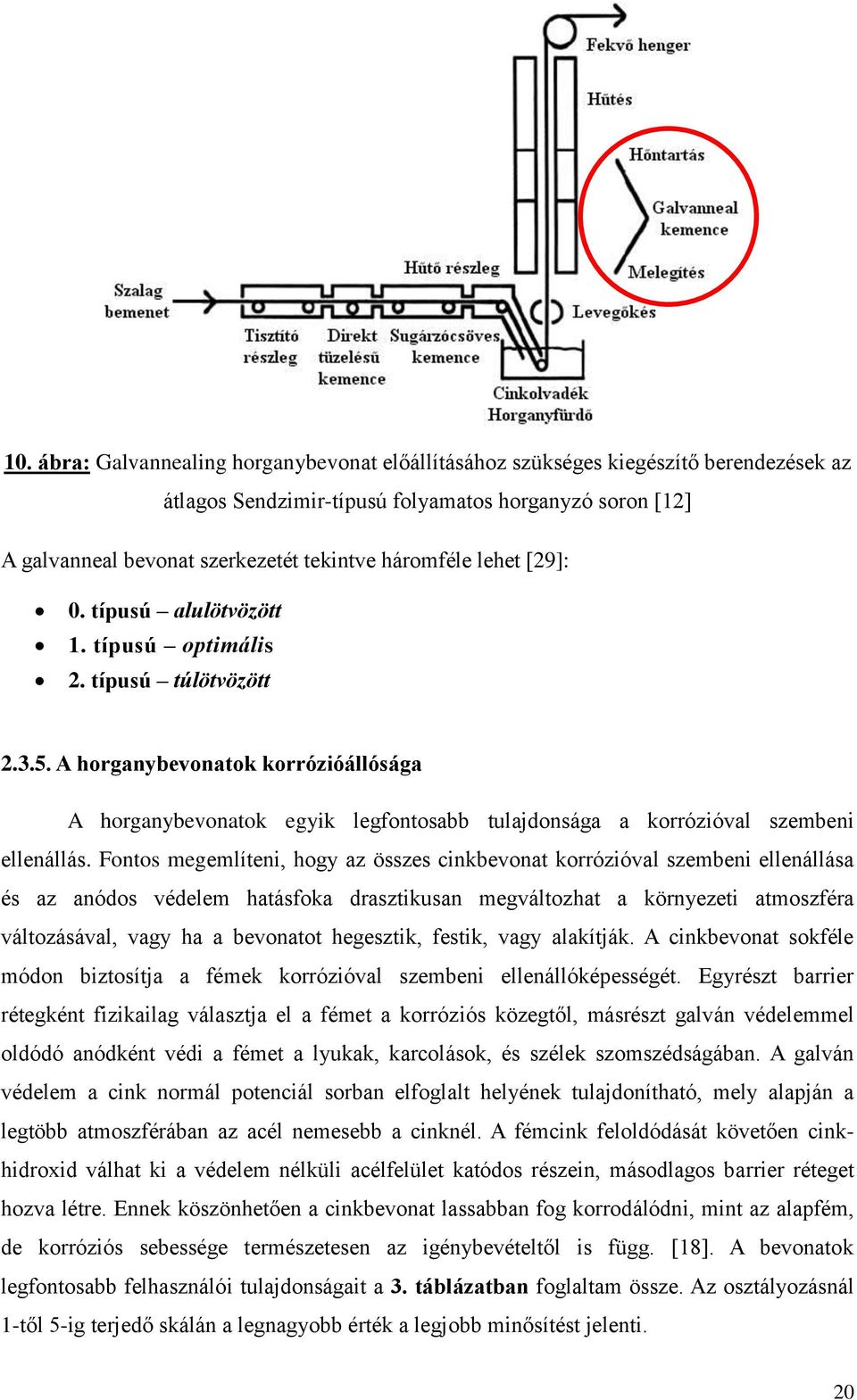 A horganybevonatok korrózióállósága A horganybevonatok egyik legfontosabb tulajdonsága a korrózióval szembeni ellenállás.