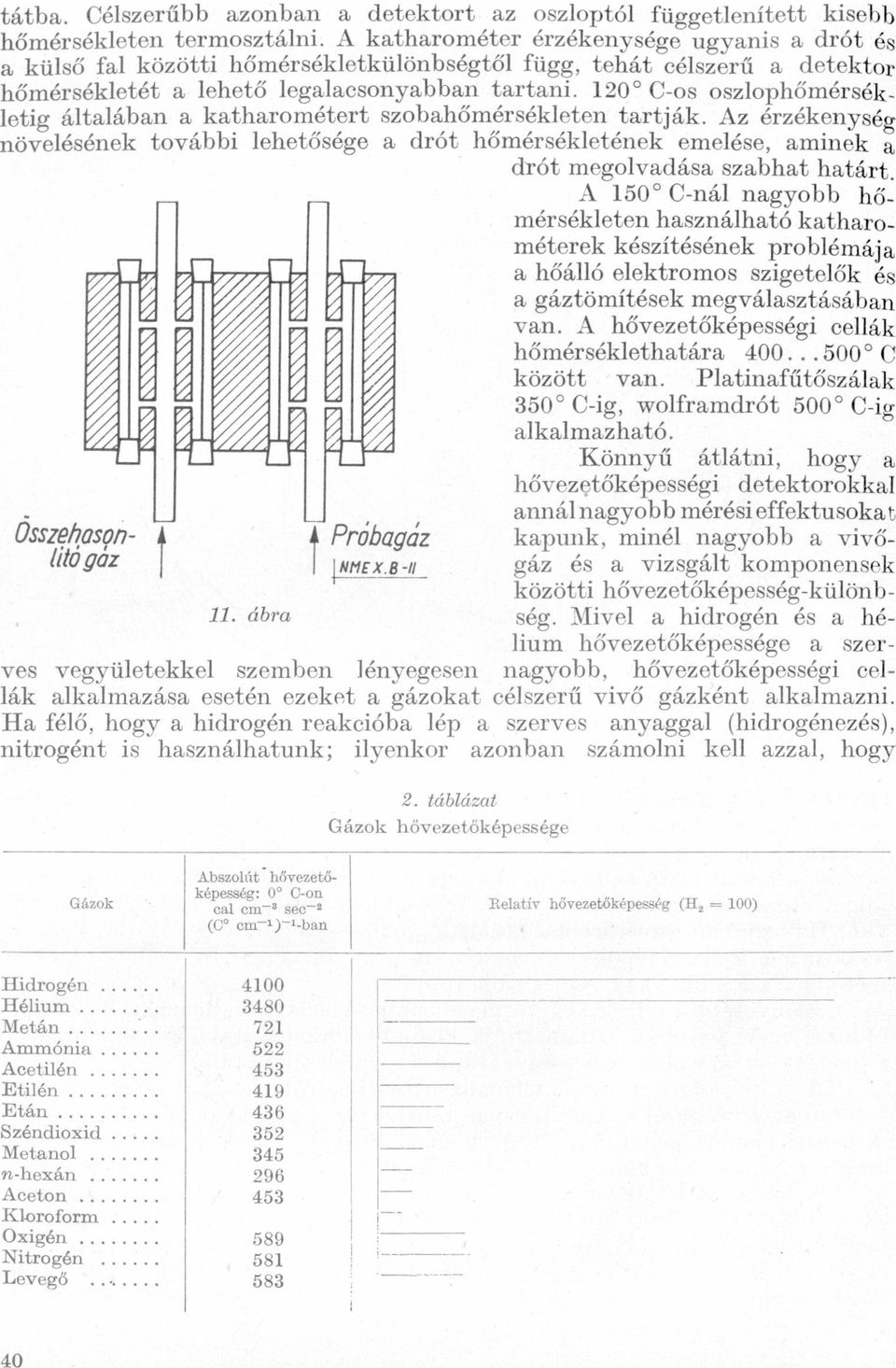 áltlábn kthrométert szobhőmérsékleten trtják Az érzékenység növelésének további lehetősége drót hőmérsékletének emelése, minek, drót megolvdás szbht htárt, A 1500 C-nál ngyobb hőmérsékleten hsználhtó