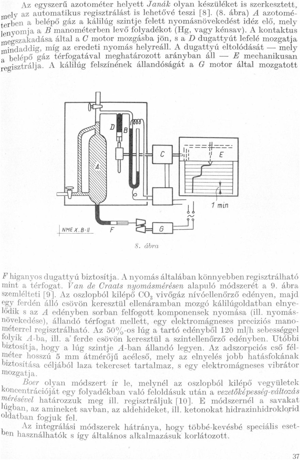 eltolódását mely - belépő gáz térfogtávl meghtározott rnybn áll mechnikusn regisztrálj A kálilúg felszínének állndóságát G motor áltl mozgtott NHEJLB-L F 8 ábr F hignyos dugttyú biztosítj A nyomás