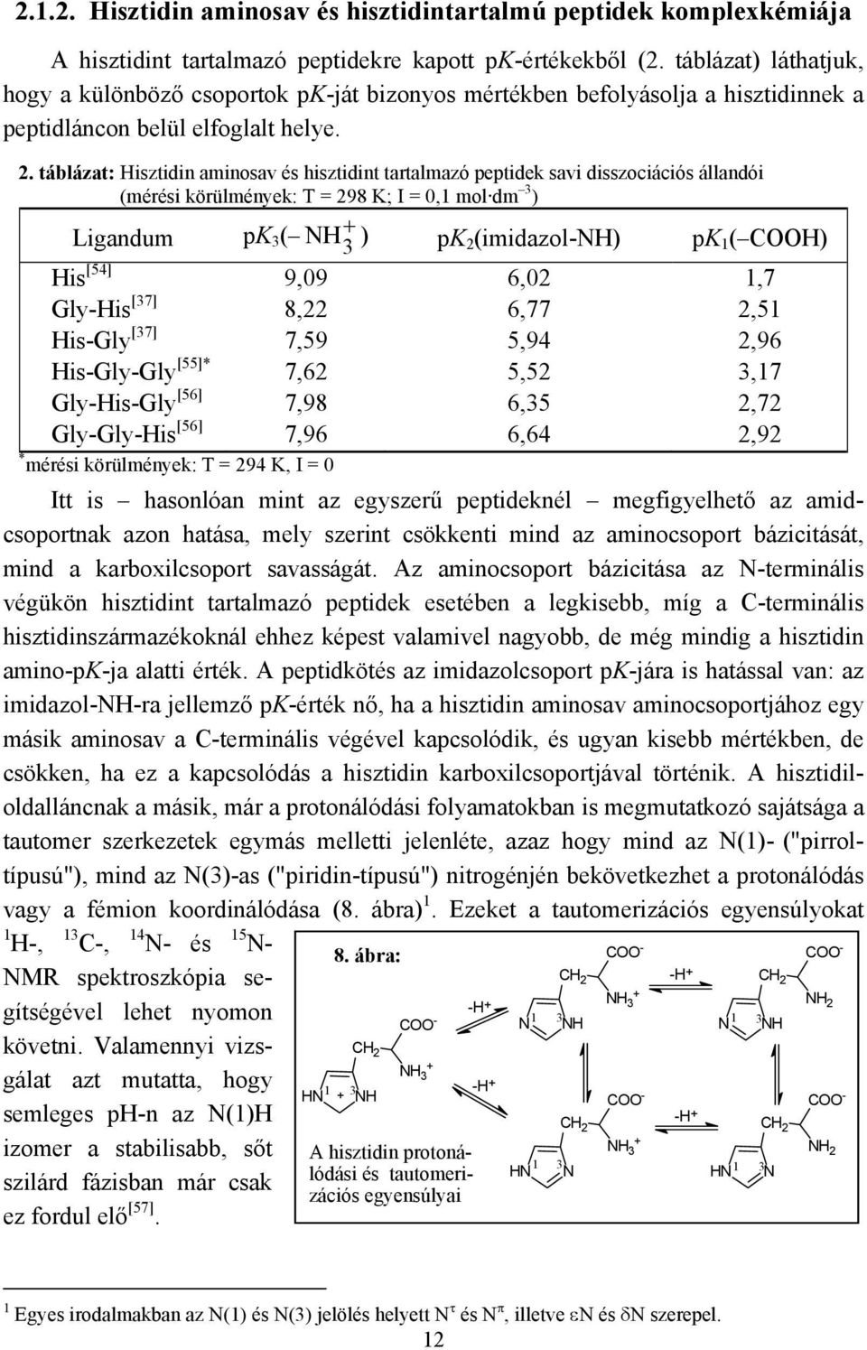 táblázat: Hisztidin aminosav és hisztidint tartalmazó peptidek savi disszociációs állandói (mérési körülmények: T = 298 K; I = 0,1 mol dm 3 ) Ligandum pk 3 ( + 3 H ) pk 2 (imidazol-h) pk 1 ( ) His