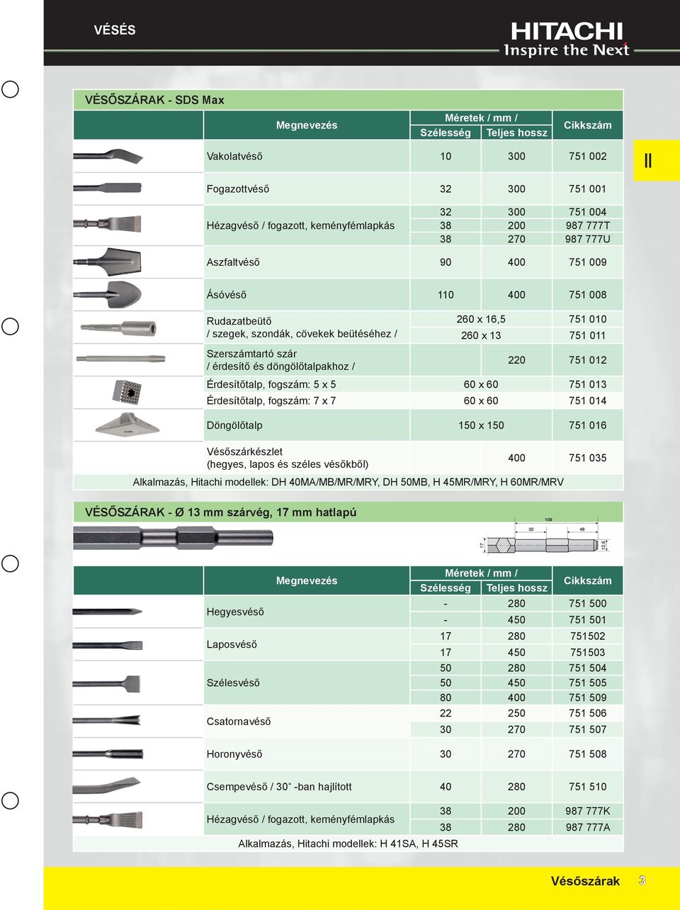 x 13 751 011 220 751 012 Érdesítőtalp, fogszám: 5 x 5 60 x 60 751 013 Érdesítőtalp, fogszám: 7 x 7 60 x 60 751 014 Döngölőtalp 150 x 150 751 016 Vésőszárkészlet (hegyes, lapos és széles vésőkből) 400