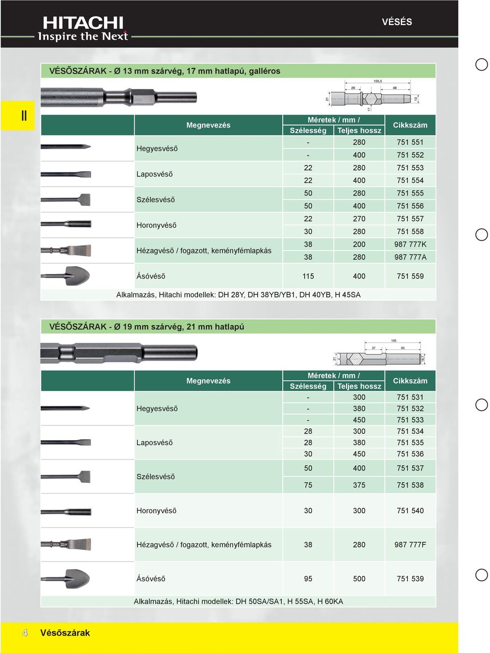 28Y, DH 38YB/YB1, DH 40YB, H 45SA VÉSŐSZÁRAK - Ø 19 mm szárvég, 21 mm hatlapú Hegyesvéső Laposvéső Szélesvéső Megnevezés Méretek / mm / Szélesség Teljes hossz - 300 751 531-380 751 532-450 751 533 28