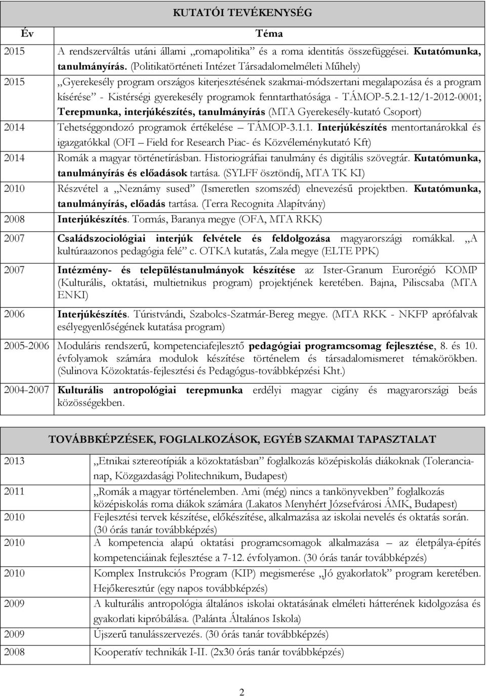 fenntarthatósága - TÁMOP-5.2.1-12/1-2012-0001; Terepmunka, interjúkészítés, tanulmányírás (MTA Gyerekesély-kutató Csoport) 2014 Tehetséggondozó programok értékelése TÁMOP-3.1.1. Interjúkészítés mentortanárokkal és igazgatókkal (OFI Field for Research Piac- és Közvéleménykutató Kft) 2014 Romák a magyar történetírásban.