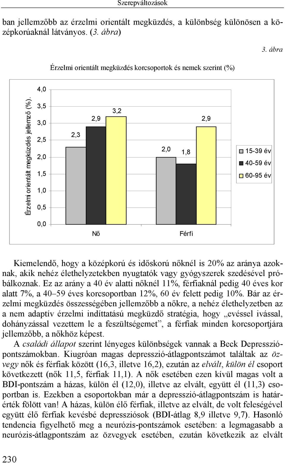 3,5 3,0 2,5 2,0 1,5 1,0 0,5 2,3 2,9 3,2 2,0 1,8 2,9 15-39 év 40-59 év 60-95 év 0,0 Nő Férfi Kiemelendő, hogy a középkorú és időskorú nőknél is 20% az aránya azoknak, akik nehéz élethelyzetekben