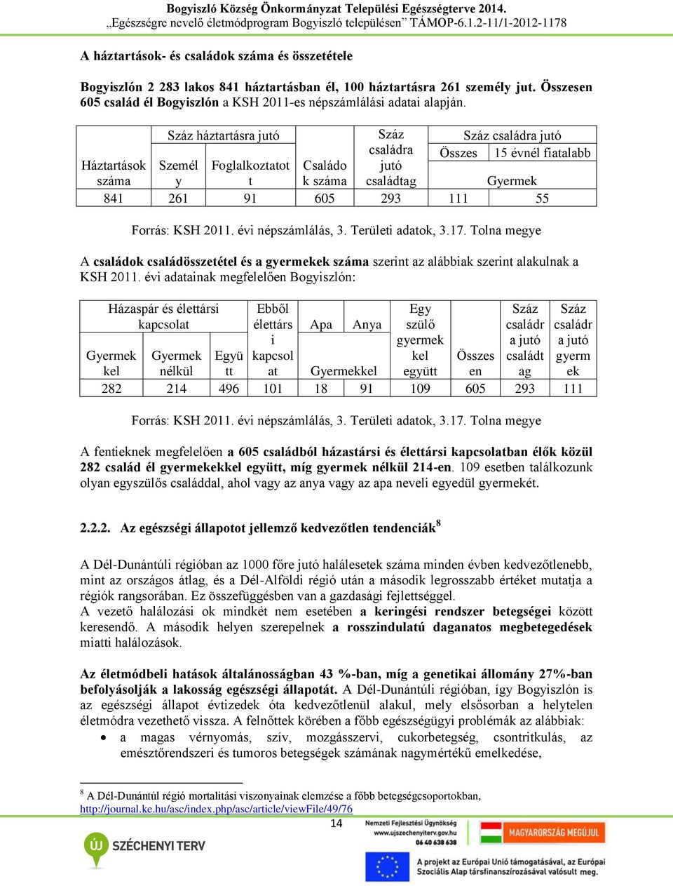 Száz háztartásra jutó Száz Száz családra jutó családra Háztartások Személ Foglalkoztatot Családo jutó Összes 15 évnél fiatalabb száma y t k száma családtag Gyermek 841 261 91 605 293 111 55 Forrás: