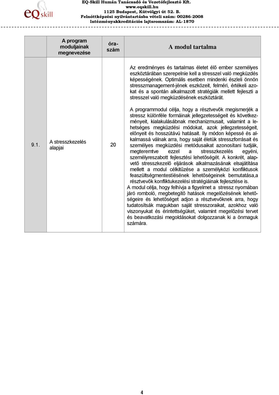 9.1. A stresszkezelés alapjai 20 A programmodul célja, hogy a résztvevők megismerjék a stressz különféle formáinak jellegzetességeit és következményeit, kialakulásábnak mechanizmusait, valamint a