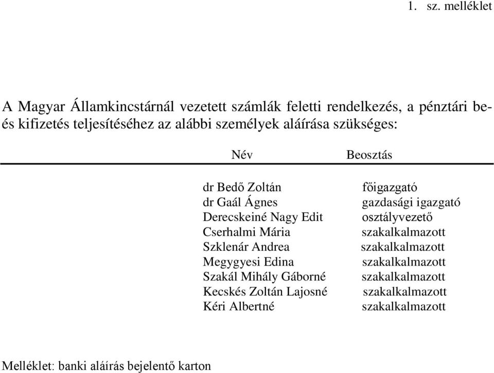 teljesítéséhez az alábbi személyek aláírása szükséges: Név dr Bedő Zoltán dr Gaál Ágnes Derecskeiné Nagy