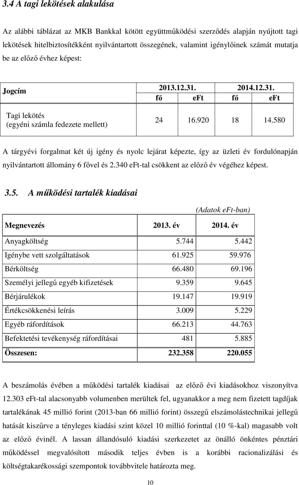 580 A tárgyévi forgalmat két új igény és nyolc lejárat képezte, így az üzleti év fordulónapján nyilvántartott állomány 6 fővel és 2.340 eft-tal csökkent az előző év végéhez képest. 3.5. A működési tartalék kiadásai (Adatok eft-ban) Megnevezés 2013.