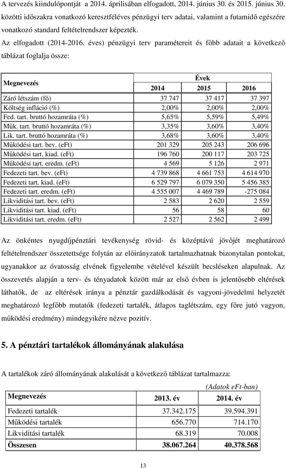 éves) pénzügyi terv paramétereit és főbb adatait a következő táblázat foglalja össze: Megnevezés Évek 2014 2015 2016 Záró létszám (fő) 37 747 37 417 37 397 Költség infláció (%) 2,00% 2,00% 2,00% Fed.