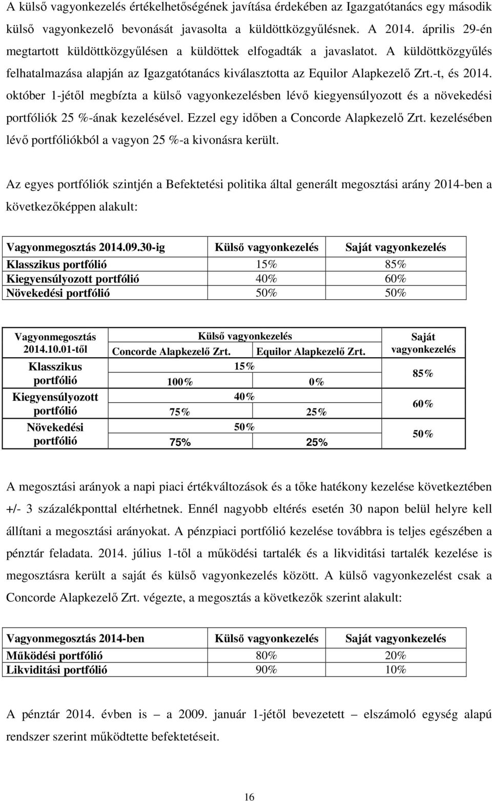 október 1-jétől megbízta a külső vagyonkezelésben lévő kiegyensúlyozott és a növekedési portfóliók 25 %-ának kezelésével. Ezzel egy időben a Concorde Alapkezelő Zrt.